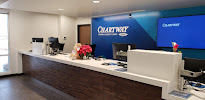 Chartway Credit Union 02