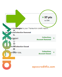 Apex Credit Fix 03
