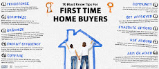 Calvin Bender Mortgage Loan Officer NMLS#1708512 - Secure Funding Group 02