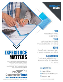 Community Trust Real Estate & Mortgage 04