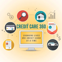 Credit Care 360 04
