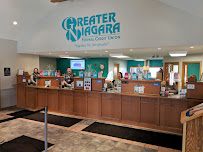 Greater Niagara Federal Credit Union 02
