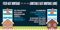 Nexa Mortgage - Advantage Lending Solutions 04