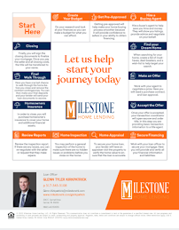 Milestone Home Lending With Glenn Kirkpatrick 04