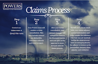 POWERS Insurance and Risk Management 01