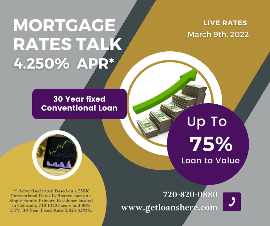 Home Loans LLC - Listen – Strategize – Loan 01