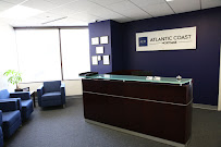 Atlantic Coast Mortgage 01