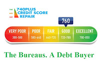 Burbank Credit Repair - Credit repair specialist 04