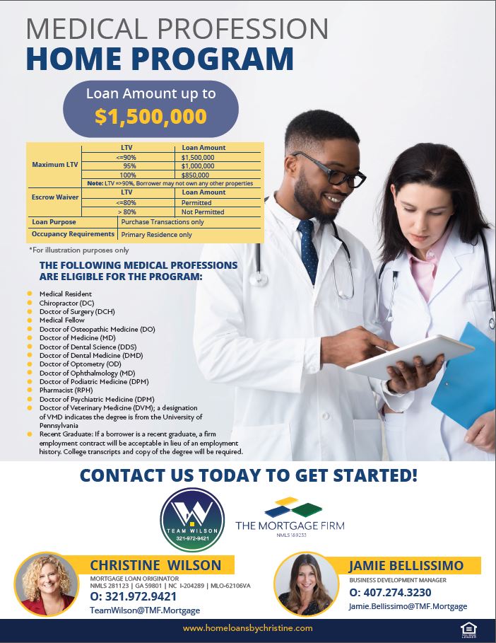 The Mortgage Firm Team Wilson - NMLS 281123 01