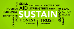 Sustain Mortgage LLC 02
