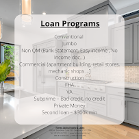 Homes Capital Realty & Loans 03