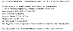 Quick Close Loans 04