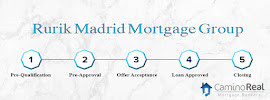Rurik Madrid Mortgage Group - Camino Real Mortgage Bankers 04