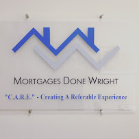 Mike Wright NMLS #308232 Mortgages Done Wright 03