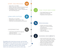 LoanPro.co 03