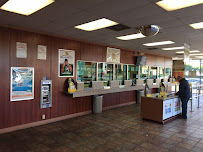 CCS Title Loan Services – LoanMart Norwalk 01