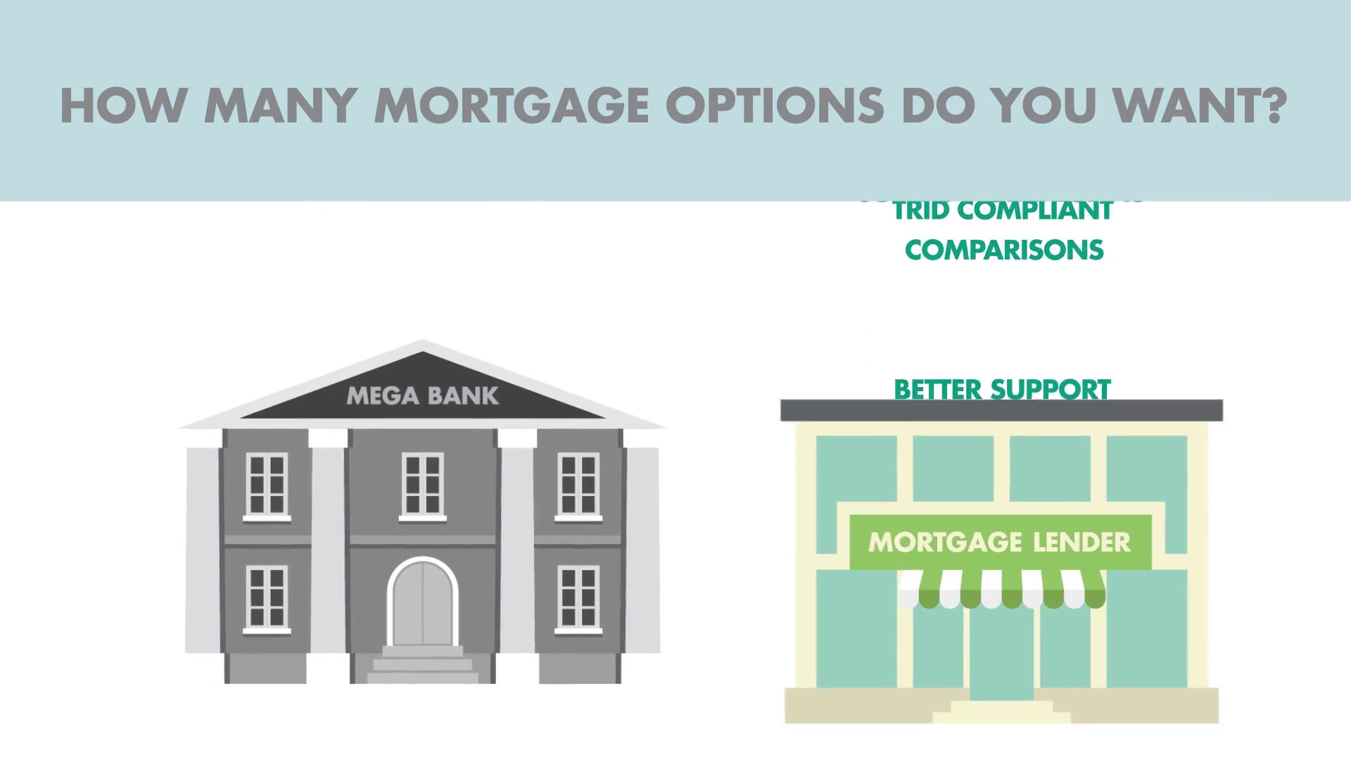 Animas Mountain Mortgage Inc. 01
