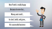Ascend Funding Solutions, LLC 01