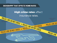 Gantt Insurance 02