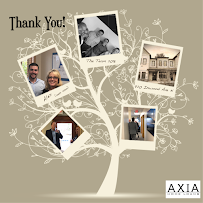 Axia Home Loans Woodbury, MN 03