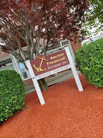 Anchor Financial Mortgage, Inc 02