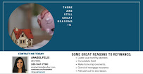 Anabel Felix - Mortgage Loan Officer 02