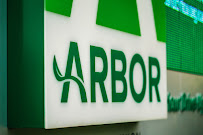Arbor Financial Credit Union 04