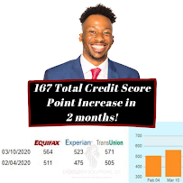 Embolden Solutions LLC- Credit Repair Birmingham AL 03