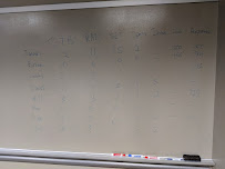 Westpoint Financial Group 03