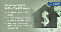 Ken Mundel with Caliber Home Loans, Inc. 04