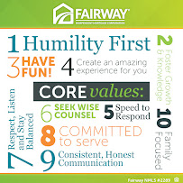 The Wood Group of Fairway Independent Mortgage Corp. 04
