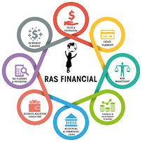 RAS Financial Advisors & RAS Loans 04
