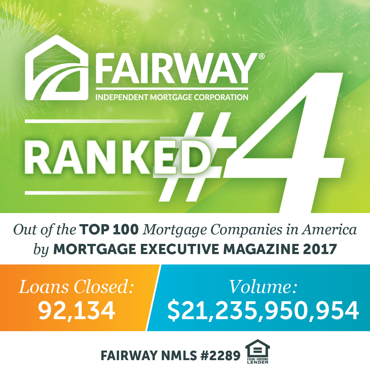 The Williams Group - Fairway Independent Mortgage Corporation 01