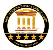 Marquette Bank 03