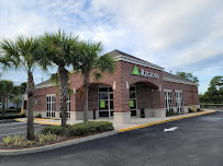 Regions Bank 03