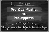 Sapphire Mortgage 03