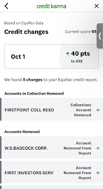 The Credit Score Specialist Inc 02