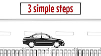 US Auto Sales 03