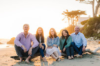 The Shubin Team | Local Mortgage Professionals 01