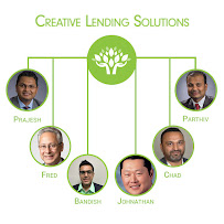 Creative Lending Solutions Corp 04