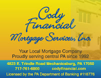 Cody Financial Mortgage Services 03