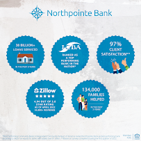 Northpointe Bank 01