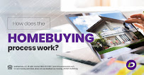Kevin Dougherty NMLS 66153- loanDepot 02
