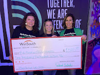WinSouth Credit Union 02