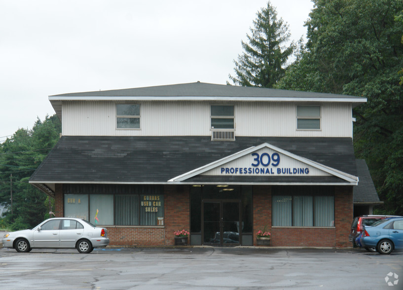Battista Mortgage Group LLC 01