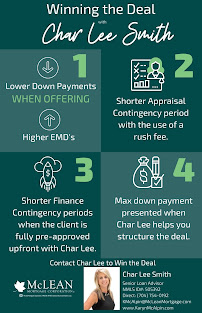 Char-Lee your local Greensboro and surrounding area lender NMLS #485886 02