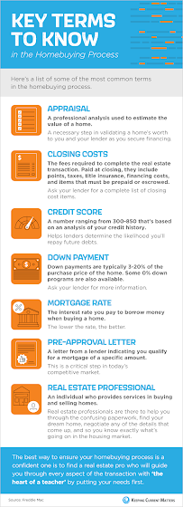 Pacific Northwest Mortgage Pros - Caliber Home Loans 04
