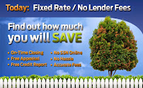 Nations Choice Mortgage 02