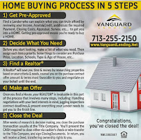 Vanguard Lending 03