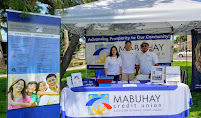 Mabuhay Credit Union 04